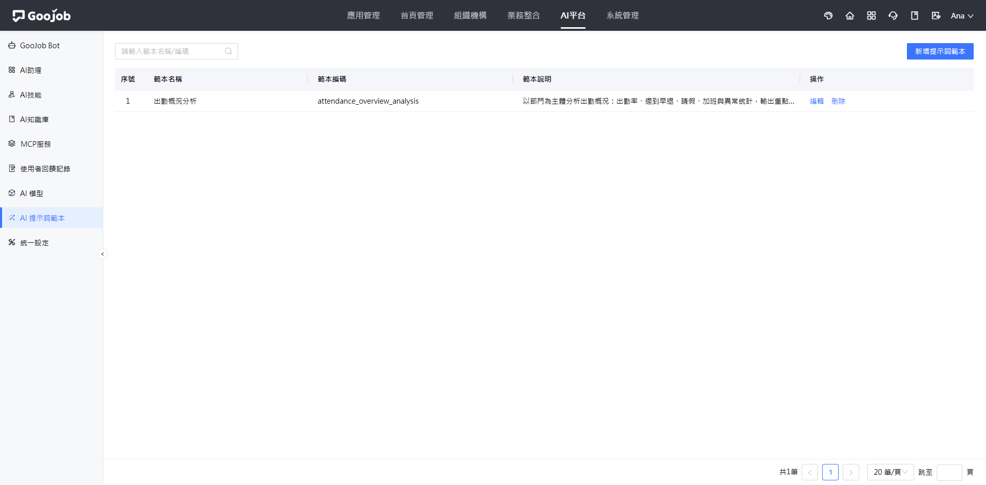 AI 提示詞範本主畫面