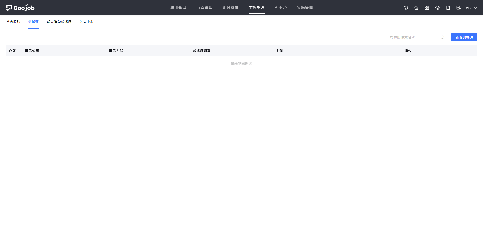 數據源畫面