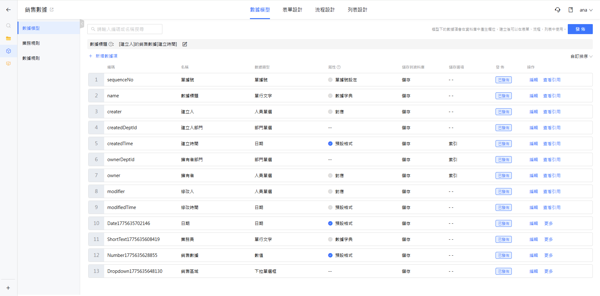 數據模型-數據模型