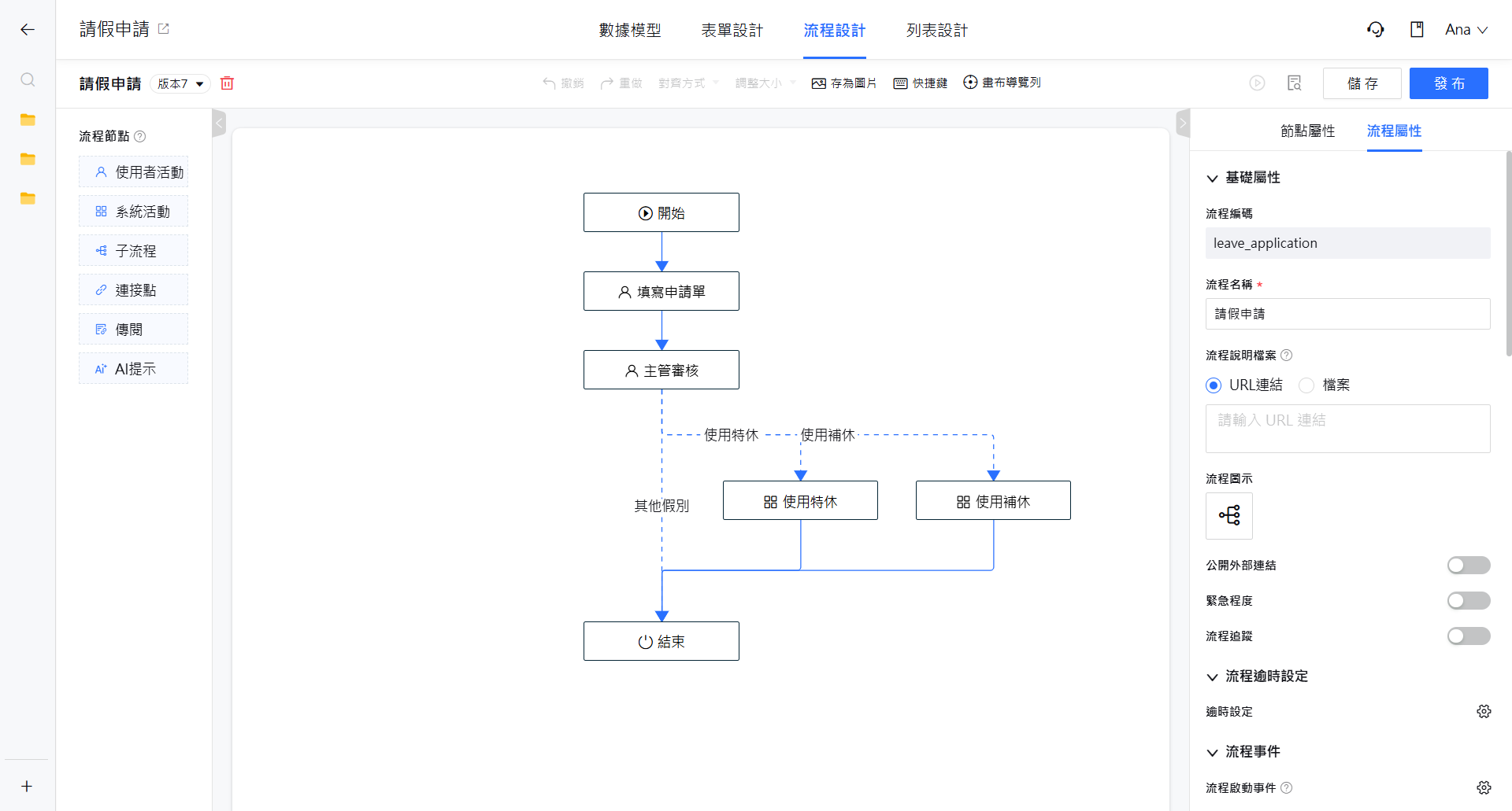 自動化流程