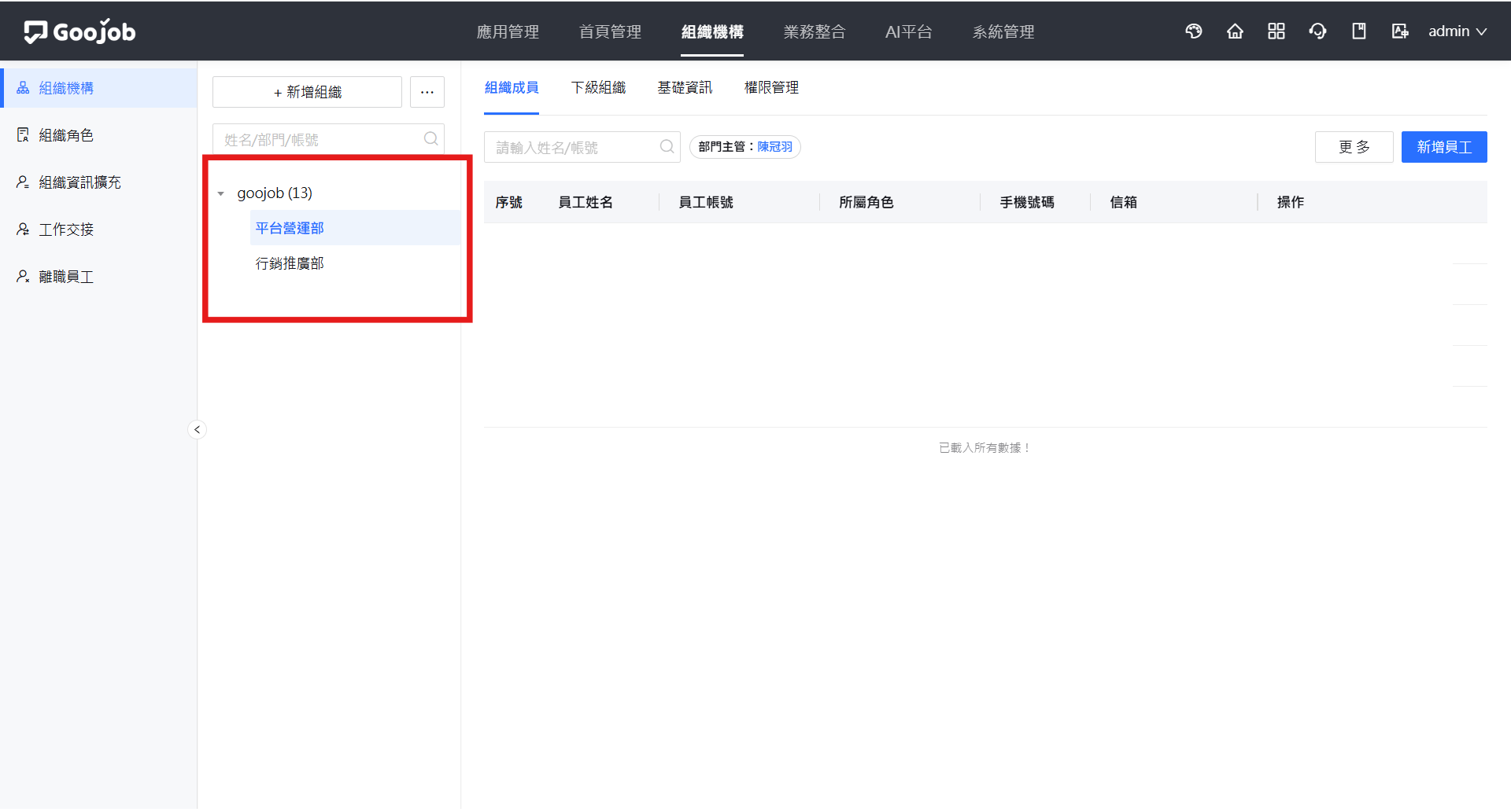 建立組織機構