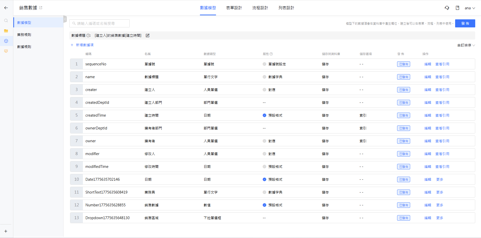 數據模型-數據模型