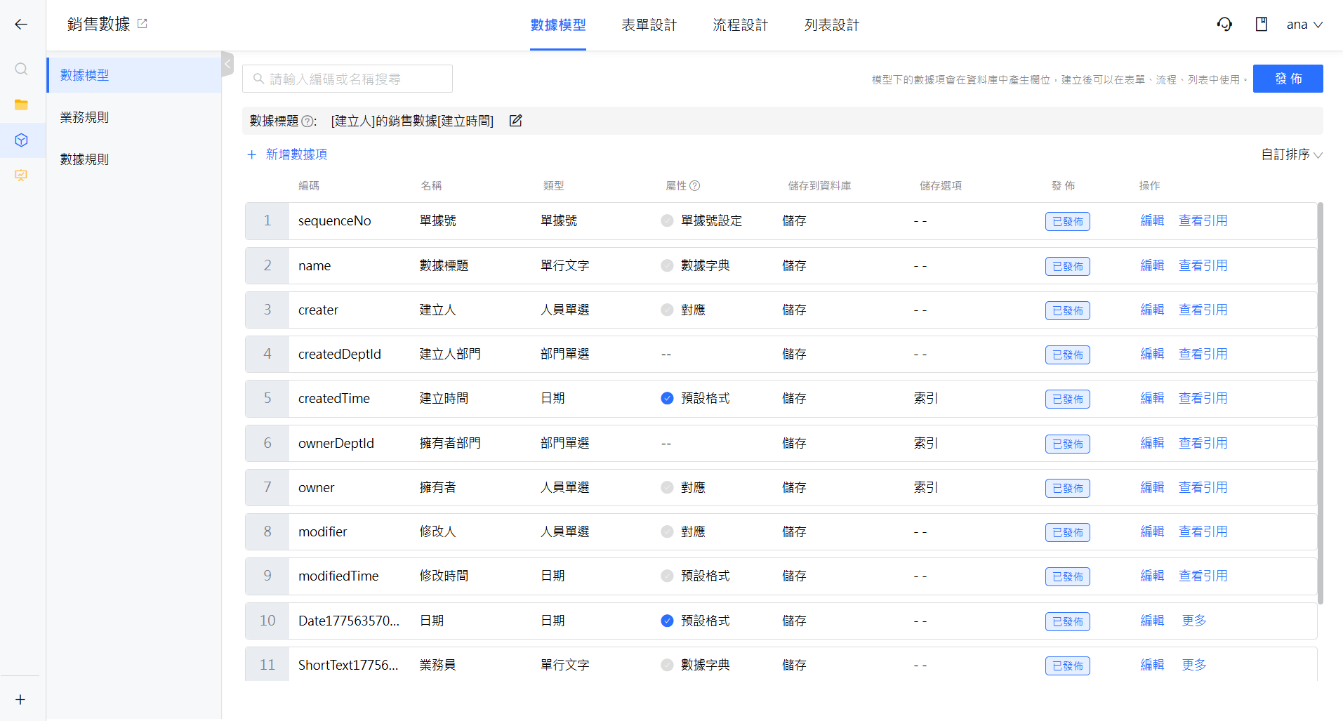 數據標題範例