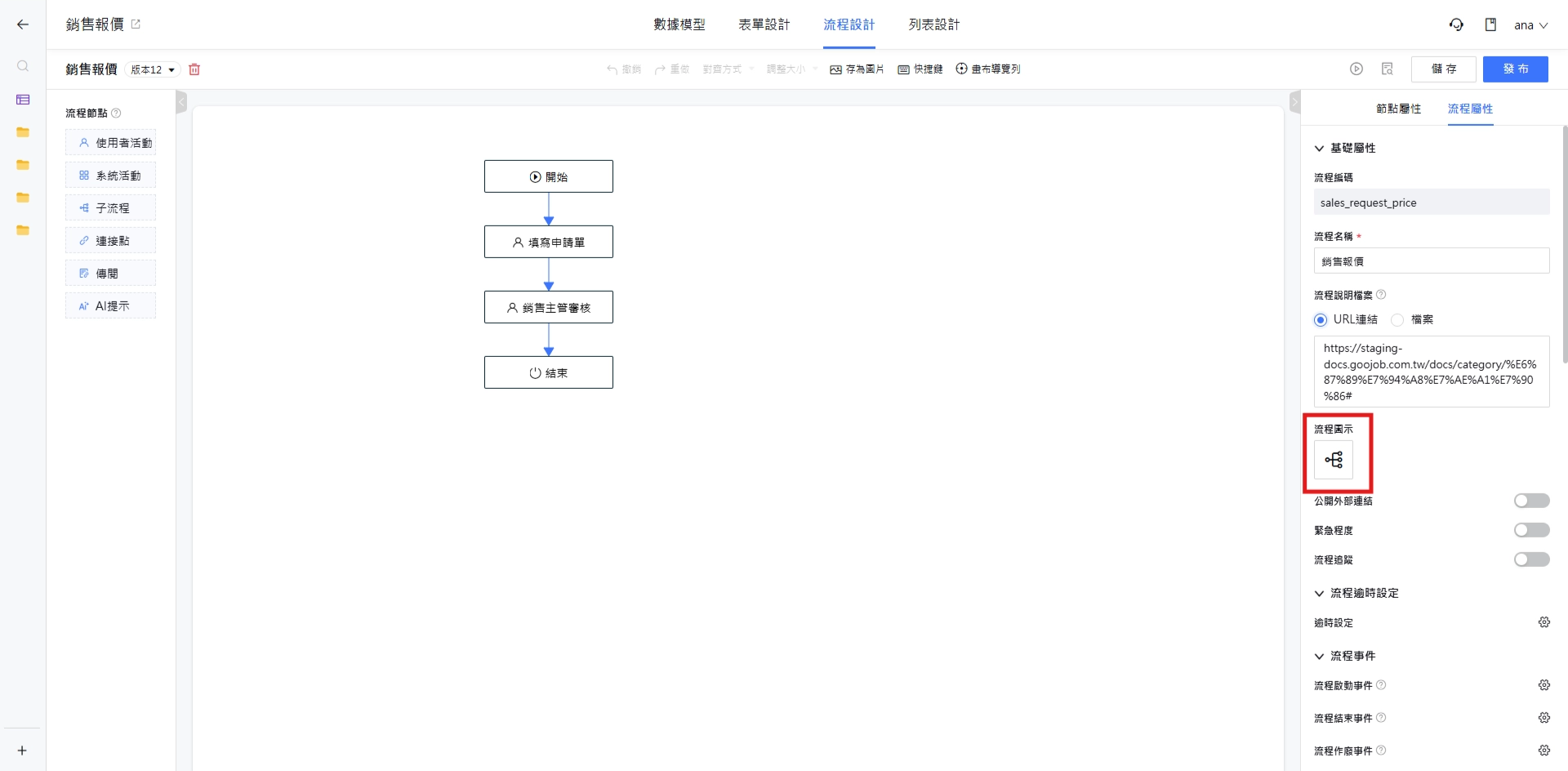 流程圖示