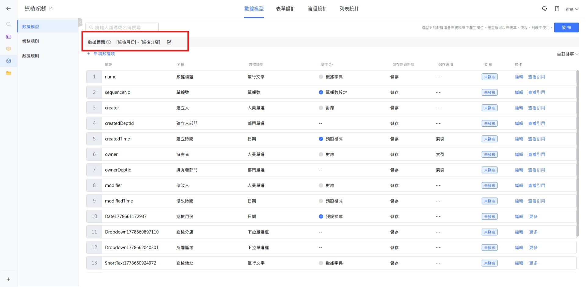 數據模型設定數據標題