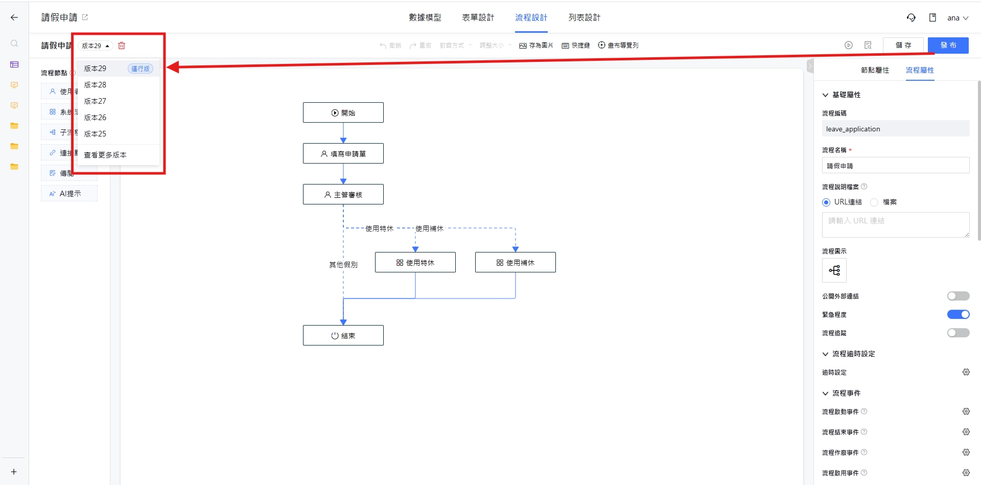 流程發布