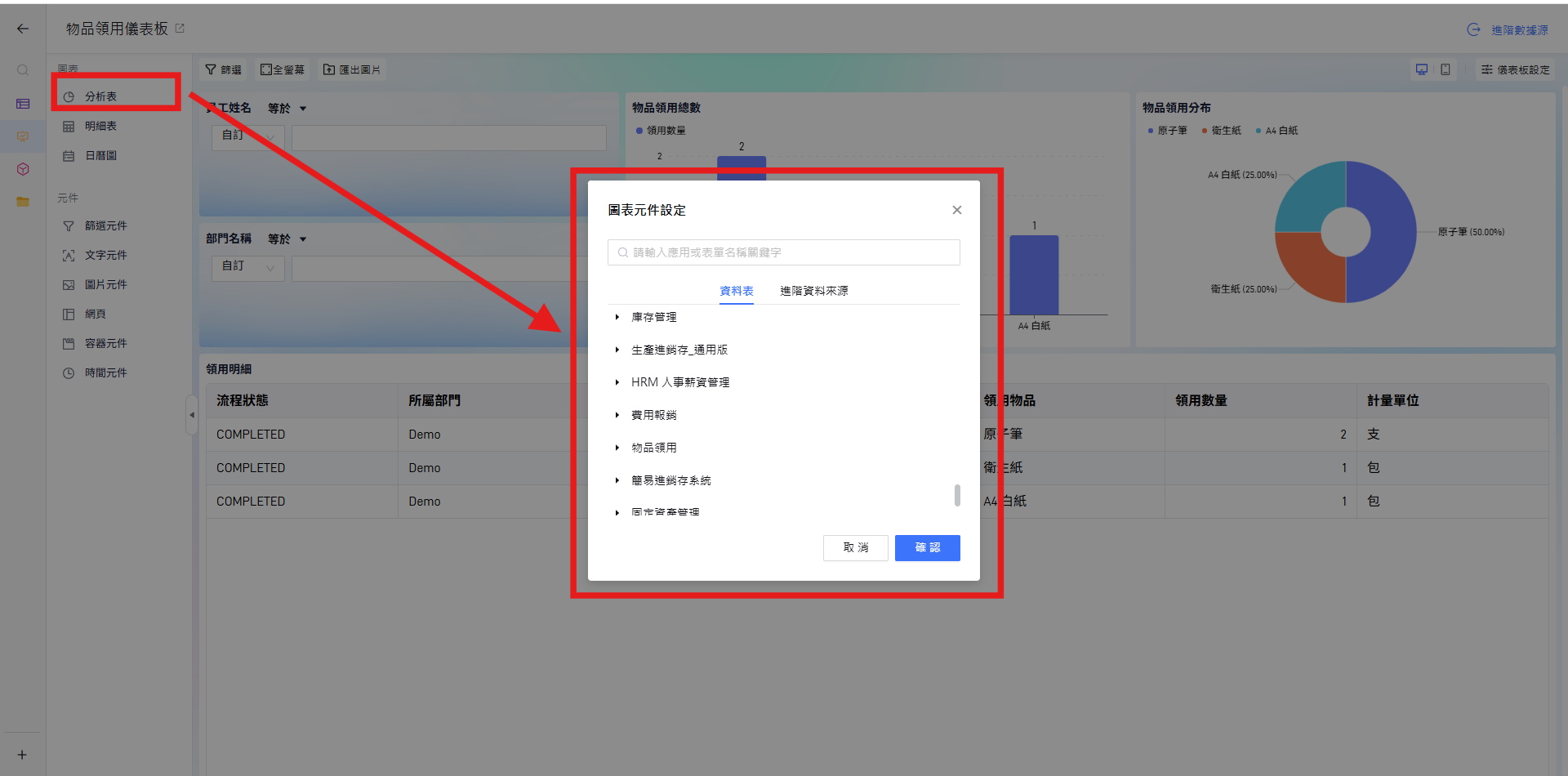 選擇圖表與數據來源