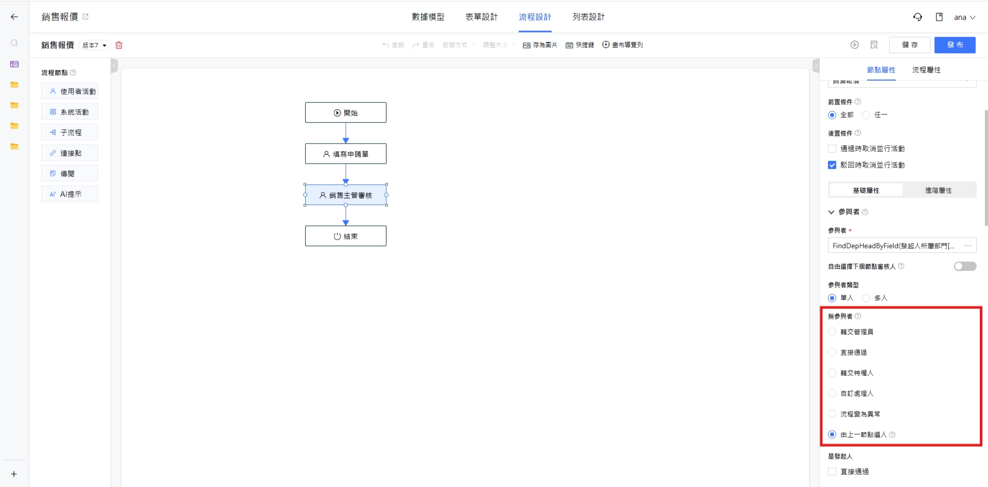 無參與者