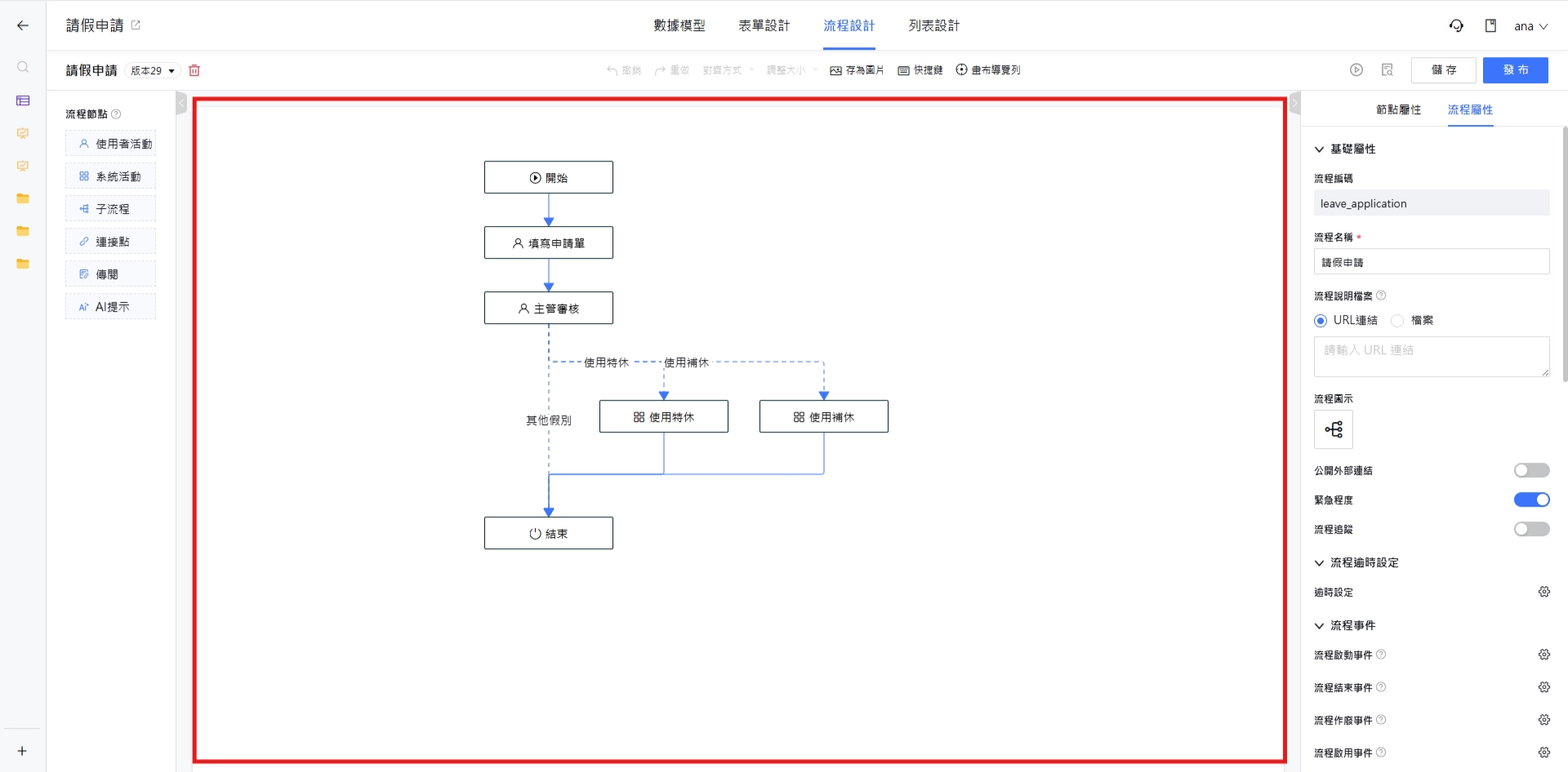 流程設計區