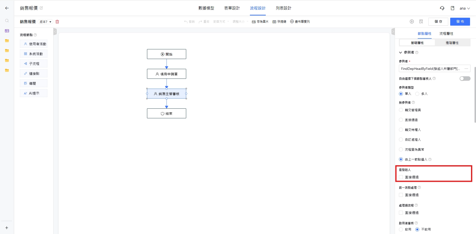 是發起人