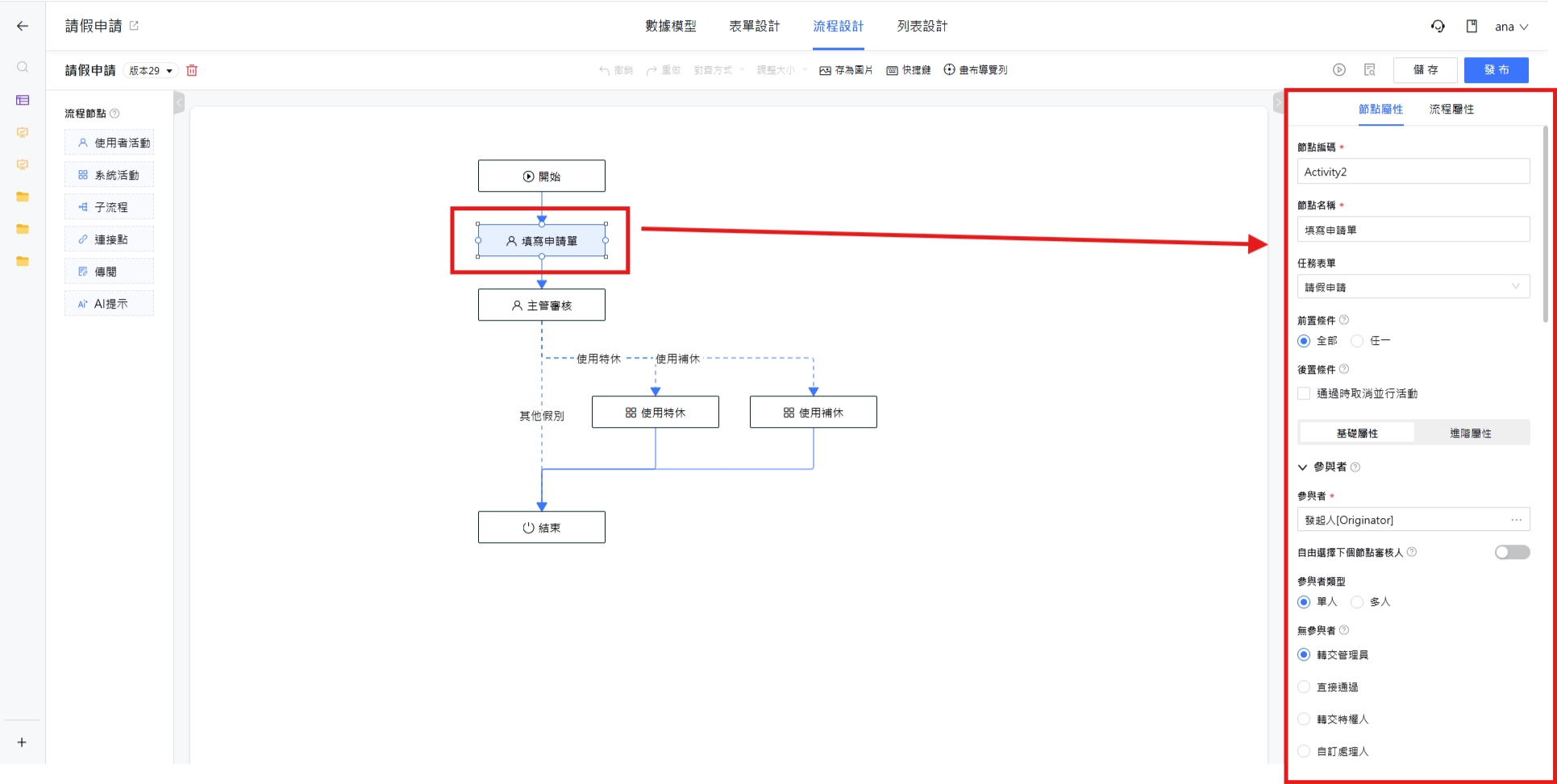 節點屬性