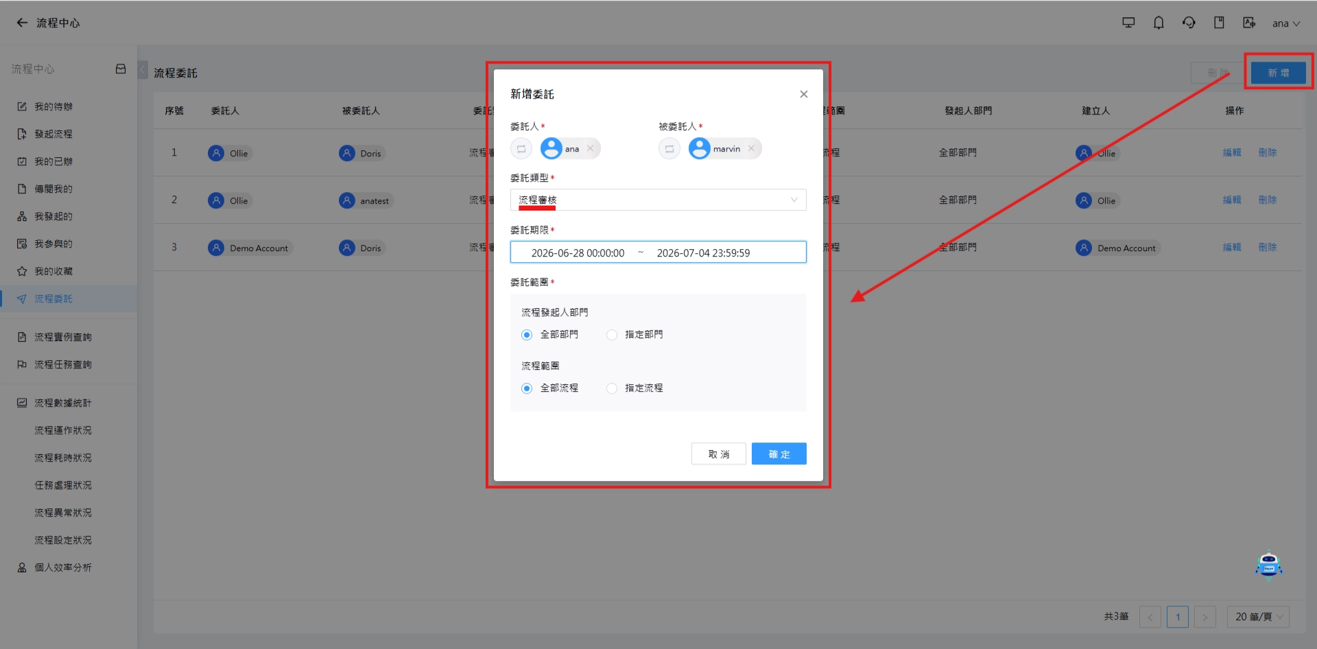 委託流程審核權限
