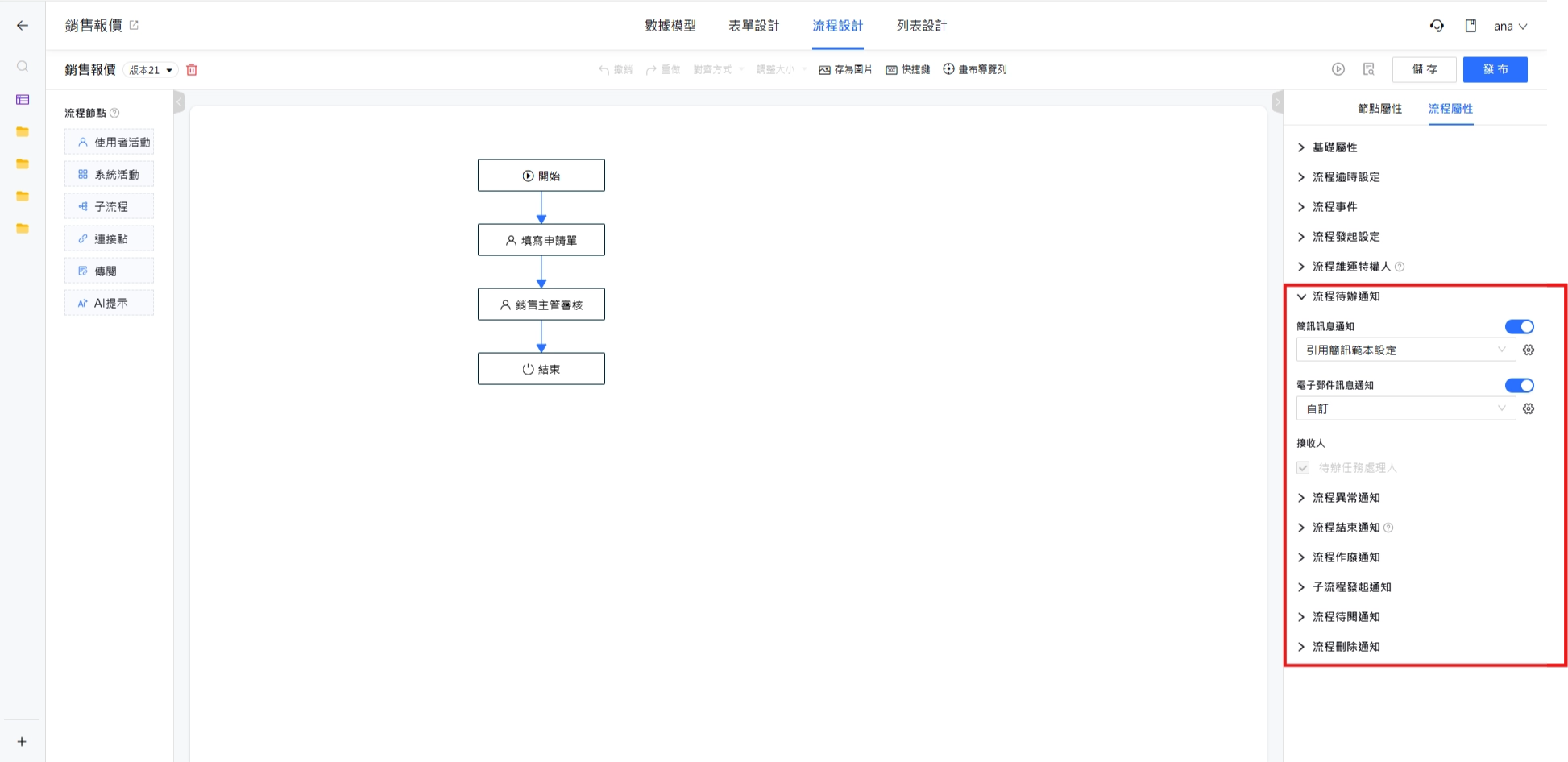 流程通知
