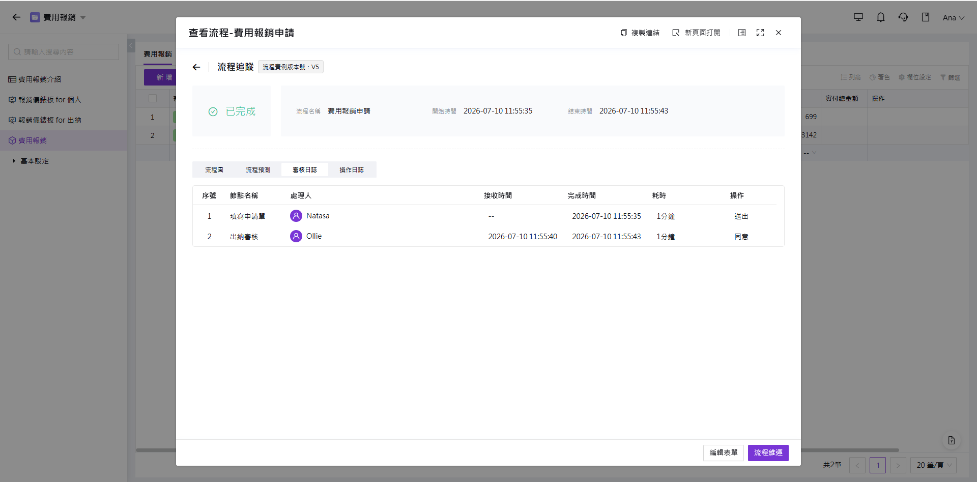 審核日誌